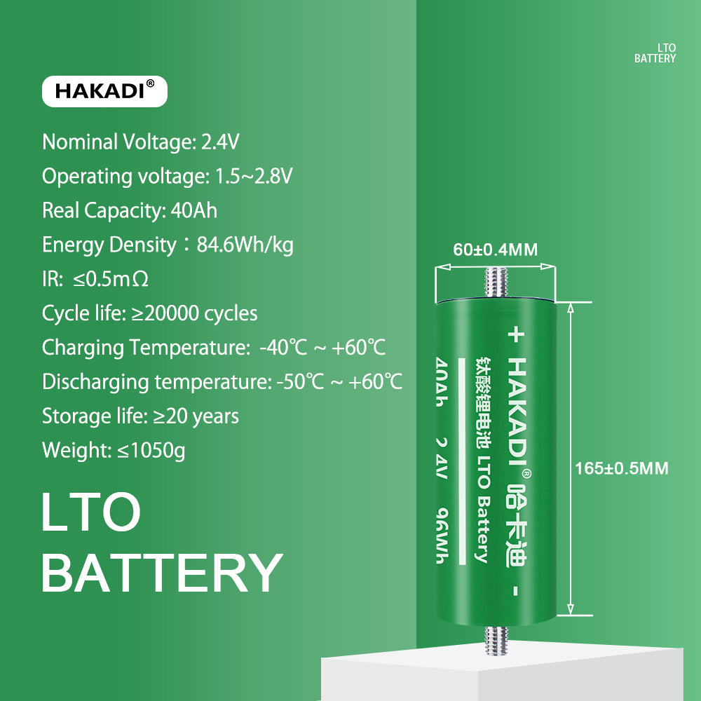 découvrez les batteries lto (lithium titanate oxide), des solutions de stockage d'énergie innovantes offrant une charge rapide, une longue durée de vie et une performance optimale pour divers applications. idéales pour les véhicules électriques, les systèmes d'énergie renouvelable et plus encore.