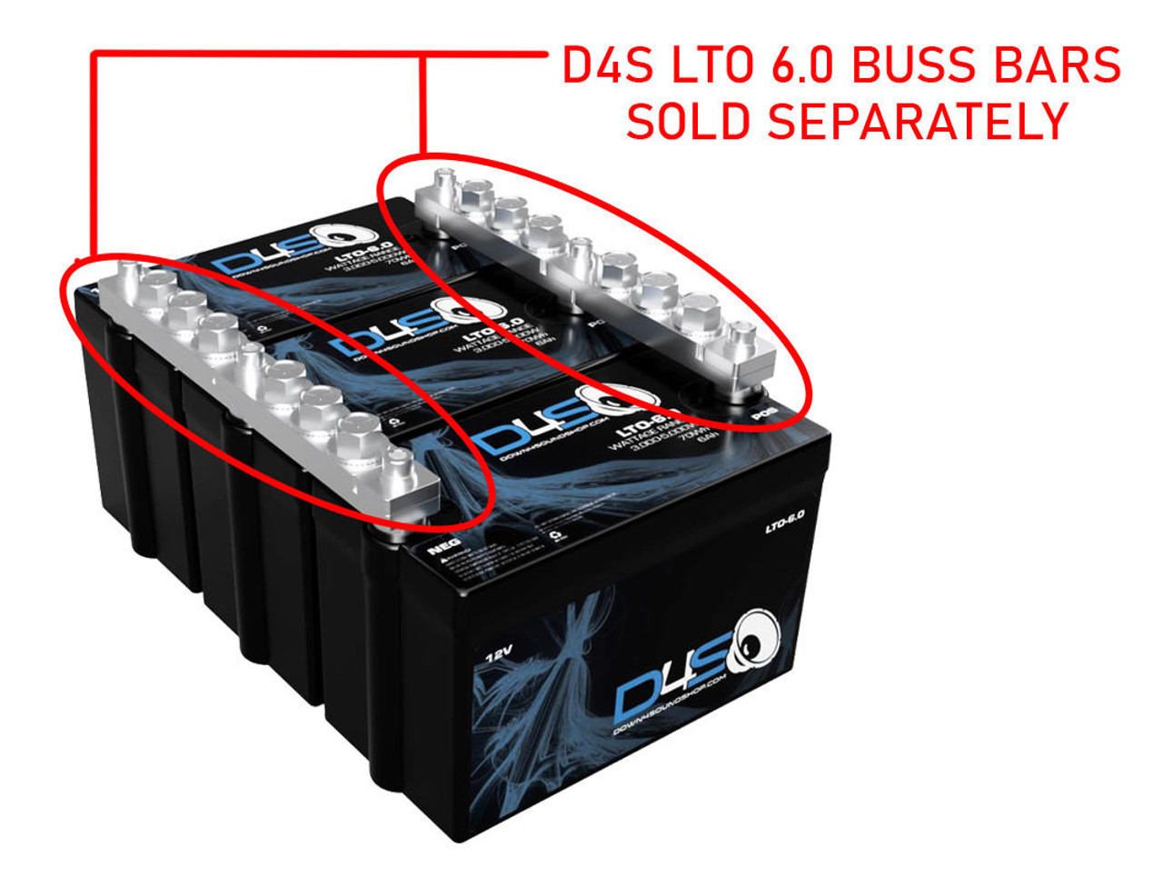découvrez les batteries lto (lithium titanate oxide), une solution de stockage d'énergie durable et de haute performance. offrant une longue durée de vie, une charge rapide et une excellente stabilité thermique, elles sont idéales pour les applications nécessitant une fiabilité maximale. explorez les avantages des batteries lto pour vos projets énergétiques.