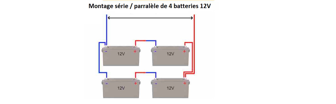 découvrez tout ce qu'il faut savoir sur les batteries en parallèle : avantages, fonctionnement, applications et conseils d'installation. optimisez votre système énergétique avec nos astuces !