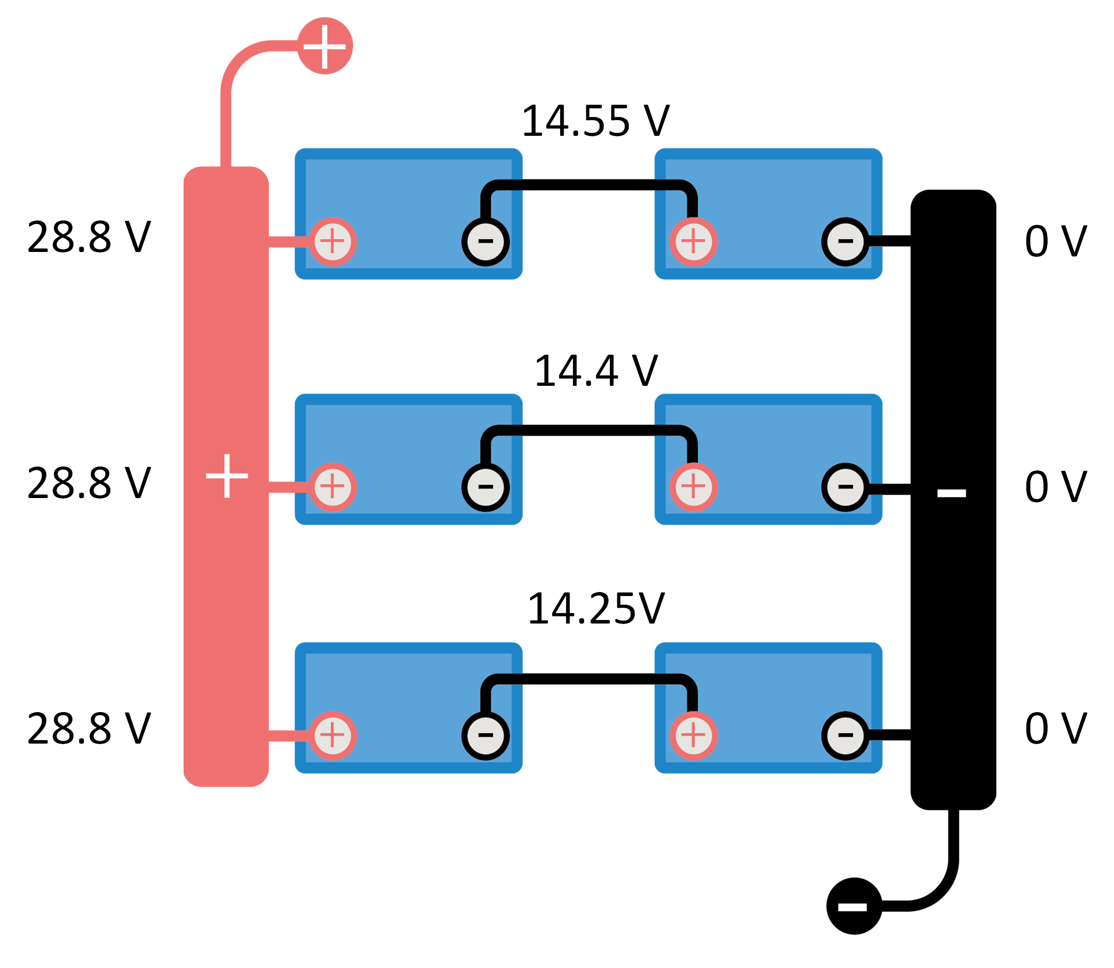 découvrez tout ce qu'il faut savoir sur les batteries parallèles : leur fonctionnement, avantages, applications et conseils pour les utiliser efficacement. optimisez votre système d'alimentation avec nos astuces pratiques.