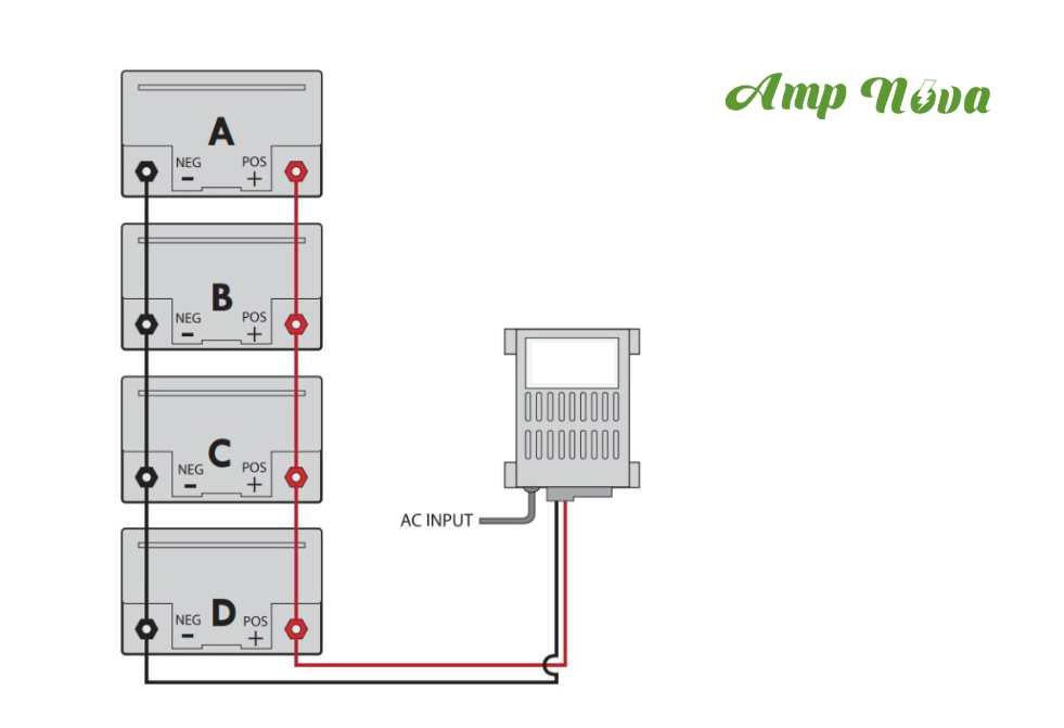 découvrez tout ce que vous devez savoir sur les batteries parallèles : fonctionnement, avantages, applications et conseils pour optimiser leur utilisation. augmentez la durabilité et la capacité de vos systèmes énergétiques grâce à notre guide complet.
