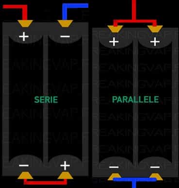 découvrez notre sélection de batteries de série avec divers ampérages, idéales pour répondre à tous vos besoins en énergie. performance, durabilité et fiabilité pour vos appareils!