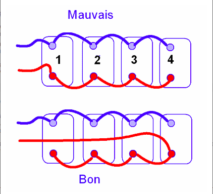 découvrez notre gamme de batteries série ampérage, conçues pour offrir une performance optimale et une durabilité exceptionnelle. parfaites pour divers usages, nos batteries garantissent une puissance fiable et une technologie avancée pour répondre à tous vos besoins énergétiques.