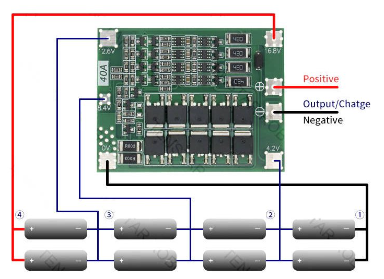découvrez tout sur les batteries bms : gestion optimale de l'énergie, sécurité accrue et performance améliorée pour vos systèmes de stockage d'énergie. informez-vous sur les technologies, les avantages et les applications de ces batteries intelligentes.