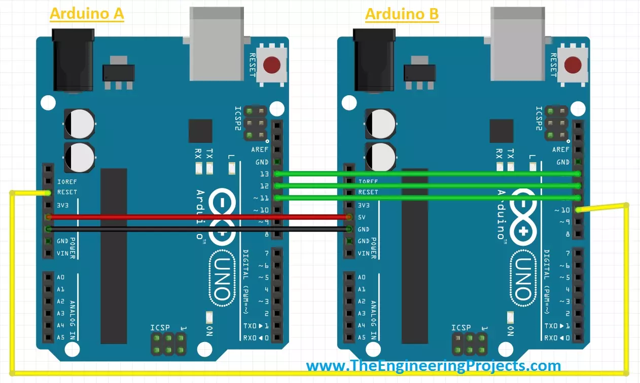 découvrez comment utiliser le bootloader arduino pour programmer facilement vos cartes. apprenez les étapes essentielles pour le téléchargement et la personnalisation de firmware, afin d'optimiser vos projets électroniques.