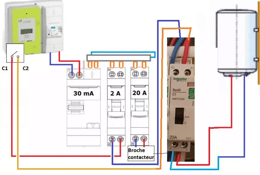 découvrez tout ce qu'il faut savoir sur les bornes linky c1 et c2. cette description détaillée vous informe sur leurs caractéristiques, leur fonctionnement, et comment elles améliorent votre gestion de l'électricité au quotidien.