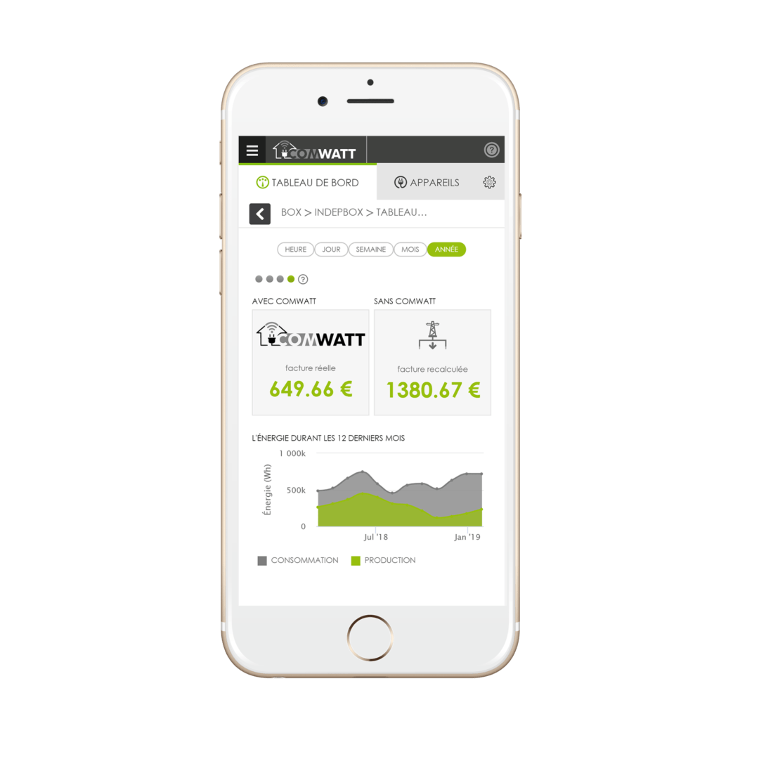 découvrez la box comwatt, une solution innovante pour optimiser votre consommation d'énergie. transformez votre maison en un espace énergétiquement intelligent et réduisez votre empreinte carbone tout en réalisant des économies. adoptez une technologie durable pour un avenir énergétique responsable.