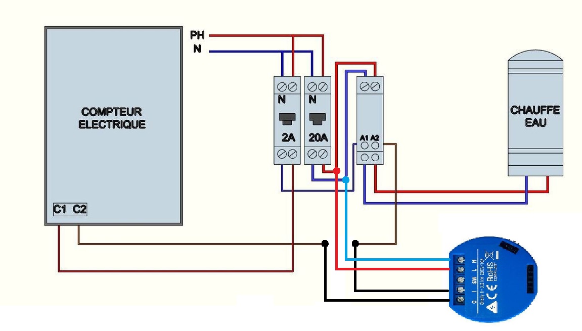 découvrez notre guide complet sur le branchement d'un ballon d'eau chaude. apprenez les étapes essentielles, les conseils d'installation et les astuces pour garantir un fonctionnement optimal de votre appareil. que vous soyez un bricoleur débutant ou expérimenté, optimisez votre confort et vos économies d'énergie avec nos recommandations.