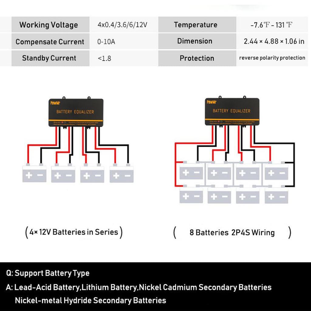 découvrez tout ce qu'il faut savoir sur la batterie parallèle : ses avantages, son fonctionnement, et comment l'installer pour optimiser la performance de vos appareils. que ce soit pour les systèmes solaires, les véhicules électriques ou d'autres applications, apprenez à maximiser l'autonomie et améliorer l'efficacité de votre alimentation énergétique.