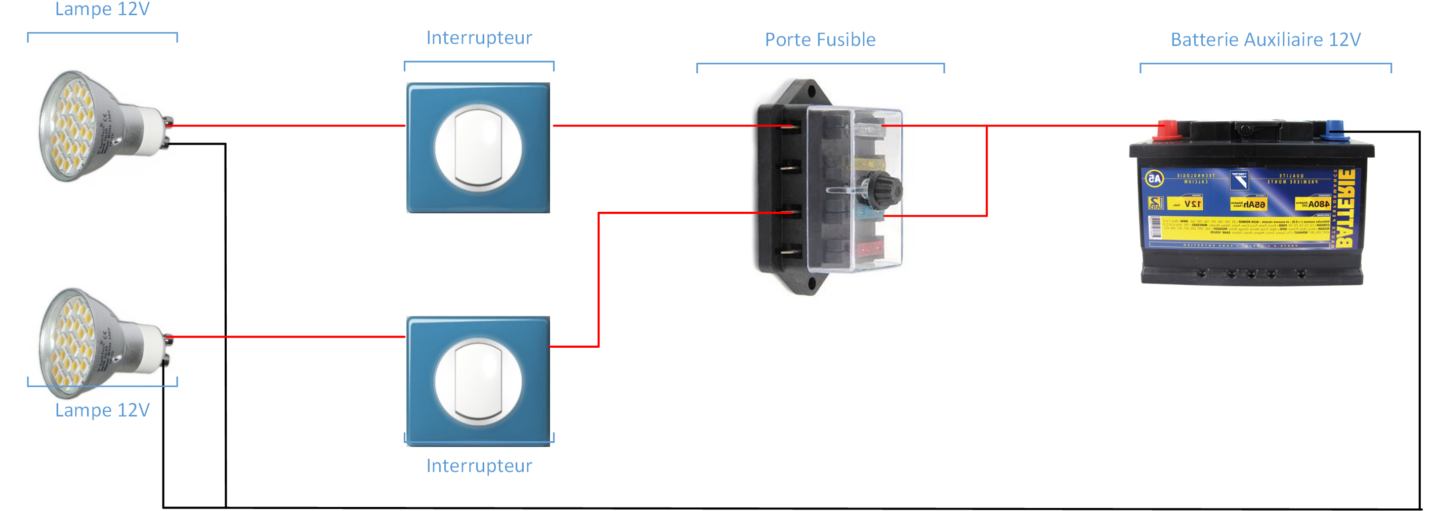 découvrez notre guide complet sur le branchement des batteries 12v : conseils pratiques, sécurité et astuces pour une installation optimale et un fonctionnement durable.