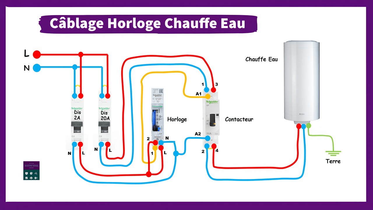 découvrez notre guide complet sur le branchement de chauffe-eau : conseils pratiques, étapes à suivre et astuces pour un installation optimale et sécurisée.