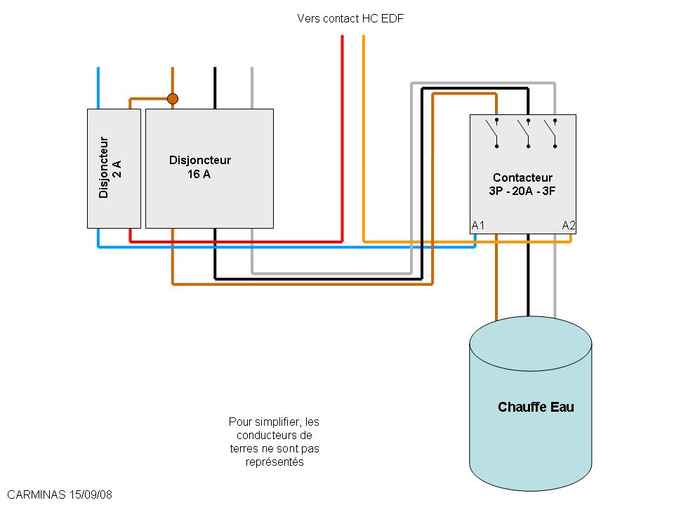 découvrez notre guide complet sur le branchement d'un chauffe-eau triphasé. apprenez les étapes essentielles pour une installation sécurisée et efficace, ainsi que des conseils pratiques pour optimiser votre consommation d'énergie. idéal pour les professionnels et les particuliers souhaitant assurer un fonctionnement optimal de leur système de chauffage d'eau.
