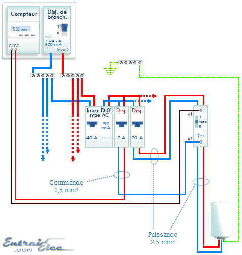 découvrez nos conseils et guides pratiques pour le branchement de votre chauffe-eau. assurez-vous d'une installation sécurisée et efficace, tout en optimisant votre consommation d'énergie.