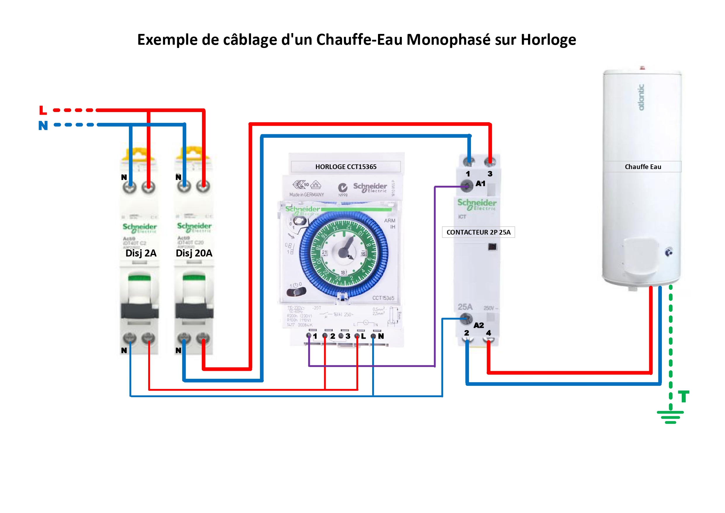 découvrez tout ce qu'il faut savoir sur le branchement compteur jour/nuit : fonctionnement, avantages, installation et conseils pour optimiser votre consommation d'énergie. économisez sur vos factures tout en bénéficiant d'une gestion intelligente de votre électricité.