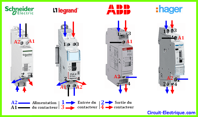 découvrez comment réaliser le branchement de votre compteur jour/nuit pour optimiser votre consommation d'énergie. suivez nos conseils pratiques et techniques pour un installation efficace et conforme aux normes.