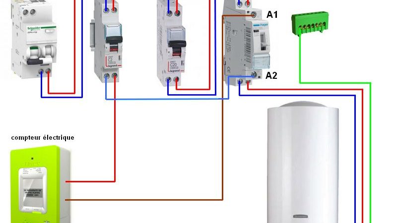 découvrez les étapes essentielles pour effectuer le raccordement de votre compteur électrique. obtenez des conseils pratiques et des informations sur les démarches administratives nécessaires pour un branchement réussi.