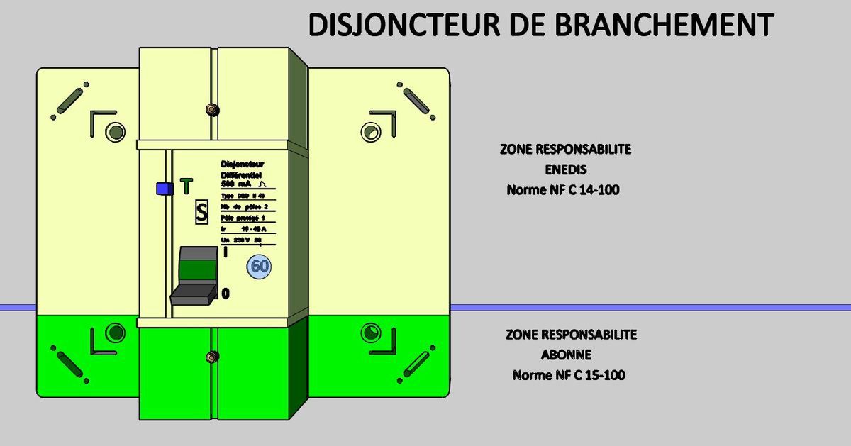 découvrez tout ce qu'il faut savoir sur le branchement edf : étapes, délais, tarifs et conseils pour faciliter votre raccordement électrique. profitez de nos astuces pour un déménagement serein et une installation optimale de votre électricité.