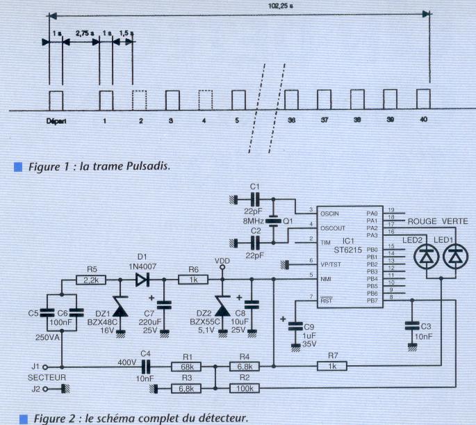 découvrez tout ce qu'il faut savoir sur le branchement ejp de votre compteur électrique. apprenez comment l'option ejp peut vous aider à réaliser des économies d'énergie et à mieux gérer vos consommations.