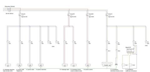 découvrez tout ce qu'il faut savoir sur le branchement ejp : avantages, fonctionnement et conseils pratiques pour optimiser votre consommation d'électricité durant les heures pleines et creuses.