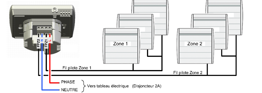 découvrez comment réaliser le branchement d'un fil pilote pour optimiser le contrôle de votre chauffage. suivez nos conseils pratiques pour assurer une installation sécurisée et efficace.