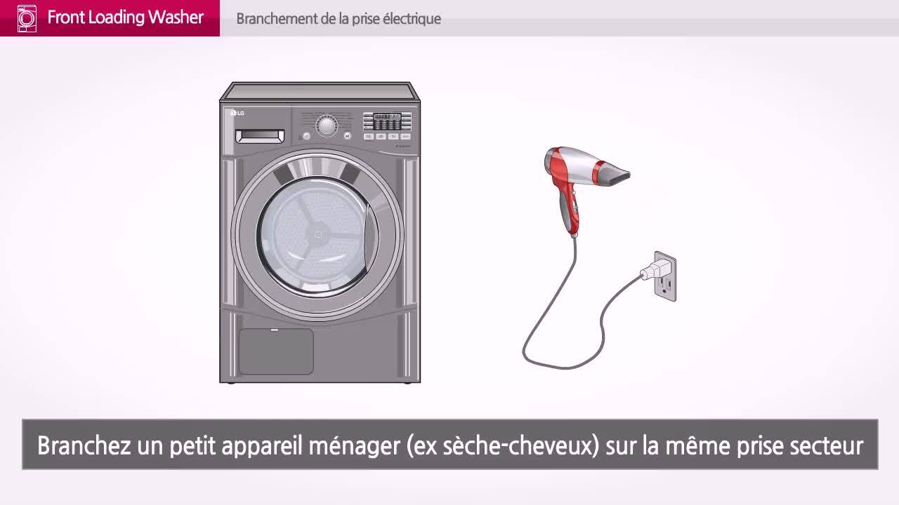 découvrez notre guide complet sur le branchement de votre lave-linge. apprenez les étapes essentielles pour une installation sécurisée et efficace, garantissant un fonctionnement optimal de votre appareil. que vous soyez un bricoleur débutant ou expérimenté, nous vous fournissons des conseils pratiques et des astuces pour réussir votre branchement sans tracas.