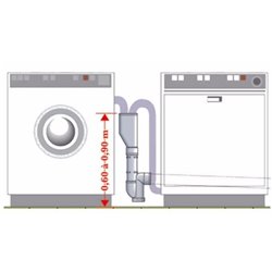 découvrez comment réaliser un branchement de lave-linge en toute simplicité. suivez notre guide étape par étape pour installer votre appareil de manière sécurisée et efficace, tout en optimisant l'espace et la plomberie de votre buanderie.