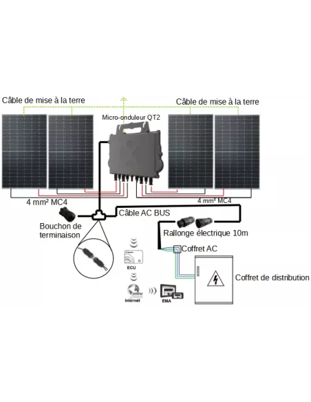 découvrez comment effectuer le branchement d'un micro-onduleur facilement et efficacement. suivez nos conseils pratiques pour optimiser la production d'énergie de votre installation solaire et garantir un fonctionnement optimal.