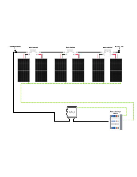 découvrez comment réaliser un branchement de micro-onduleur en toute simplicité. guide complet pour optimiser votre installation solaire et maximiser votre production d'énergie. apprenez les étapes essentielles et les conseils d'experts pour un fonctionnement efficace et sécurisé de votre système.