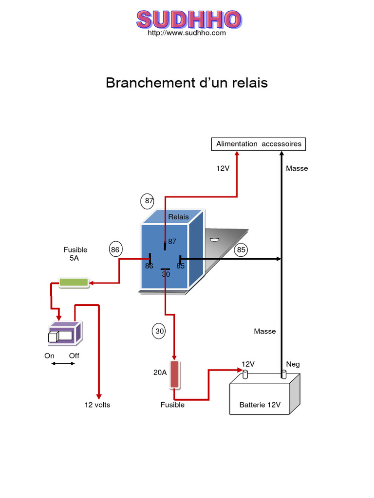 découvrez comment réaliser le branchement du régulateur mppt 75/15 pour optimiser la gestion de votre énergie solaire. suivez nos conseils pratiques et techniques pour garantir une installation efficace et sécurisée de votre système photovoltaïque.