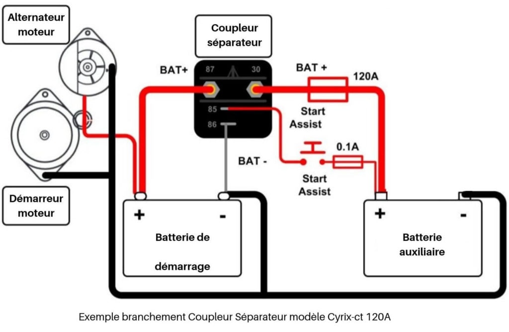 découvrez comment effectuer le branchement du régulateur mppt 75/15 pour optimiser la performance de votre système solaire. suivez notre guide étape par étape pour une installation facile et efficace.