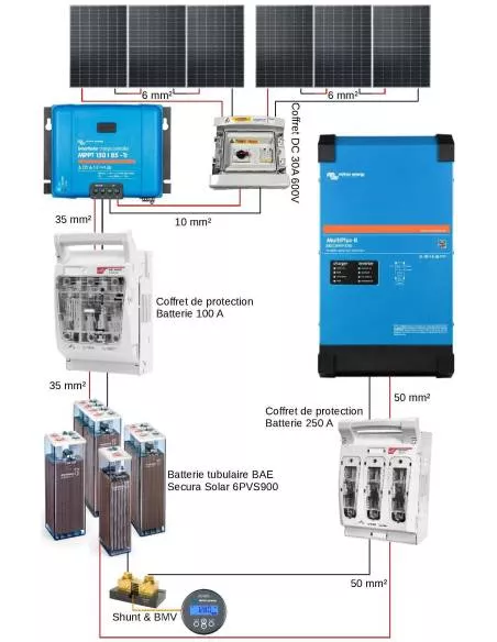 découvrez comment effectuer un branchement efficace d'un onduleur solaire pour optimiser la production d'énergie renouvelable de votre installation. conseils pratiques et étapes détaillées pour garantir un fonctionnement optimal de votre système photovoltaïque.