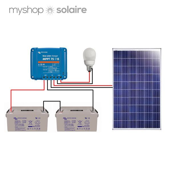 découvrez comment réaliser un branchement de panneau solaire efficace et sécurisé. suivez nos conseils pratiques pour maximiser l'énergie solaire de votre maison tout en respectant les normes en vigueur.