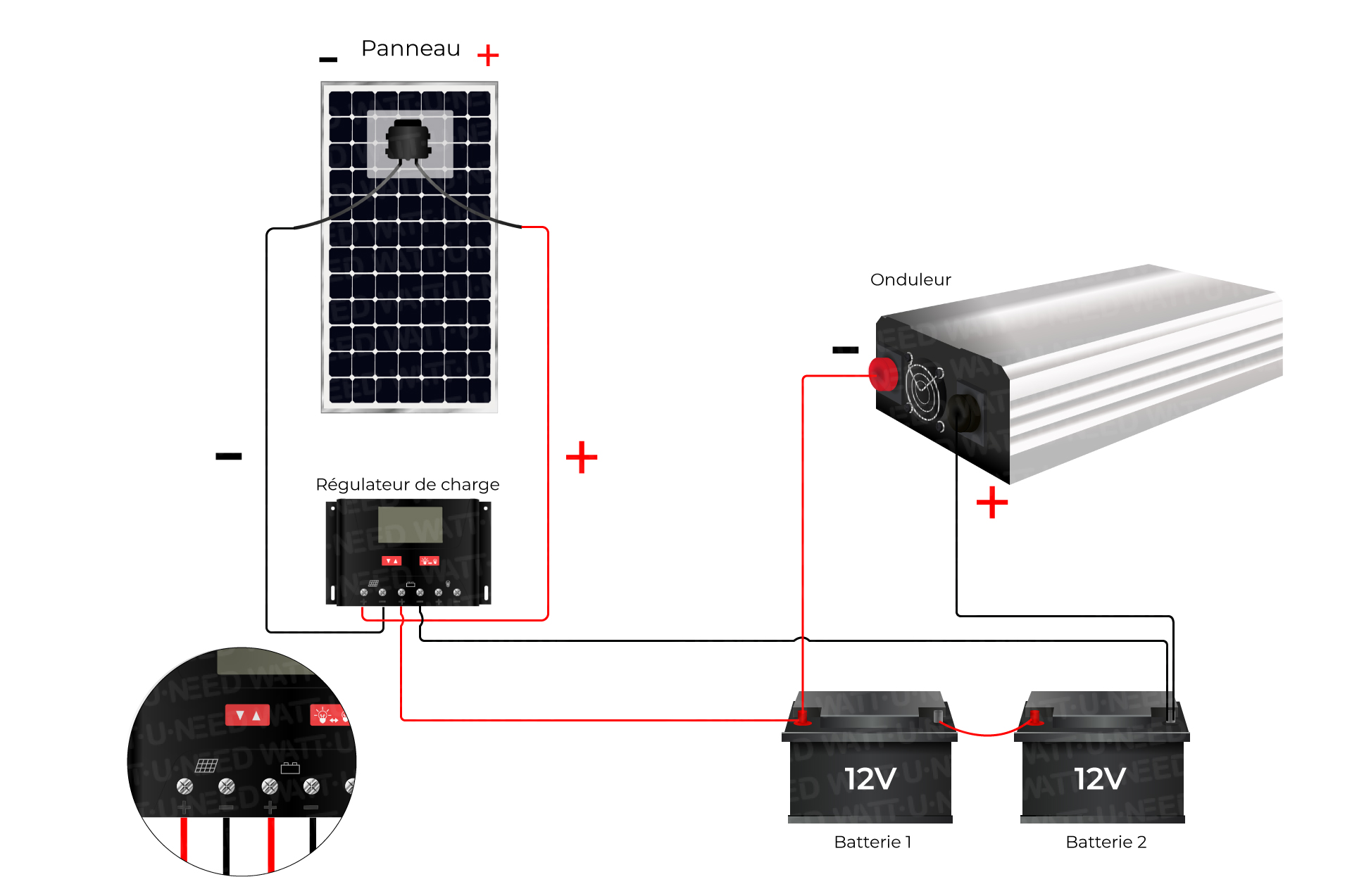 découvrez comment réaliser le branchement de votre panneau solaire en toute simplicité. suivez nos conseils pratiques pour maximiser l'efficacité de votre installation et profiter des énergies renouvelables.