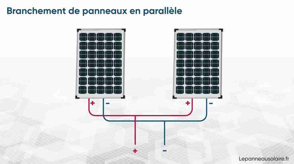 découvrez comment réaliser un branchement de panneaux solaires en parallèle pour optimiser la production d'énergie de votre installation. suivez nos conseils pratiques et techniques pour garantir une performance maximale de votre système photovoltaïque.