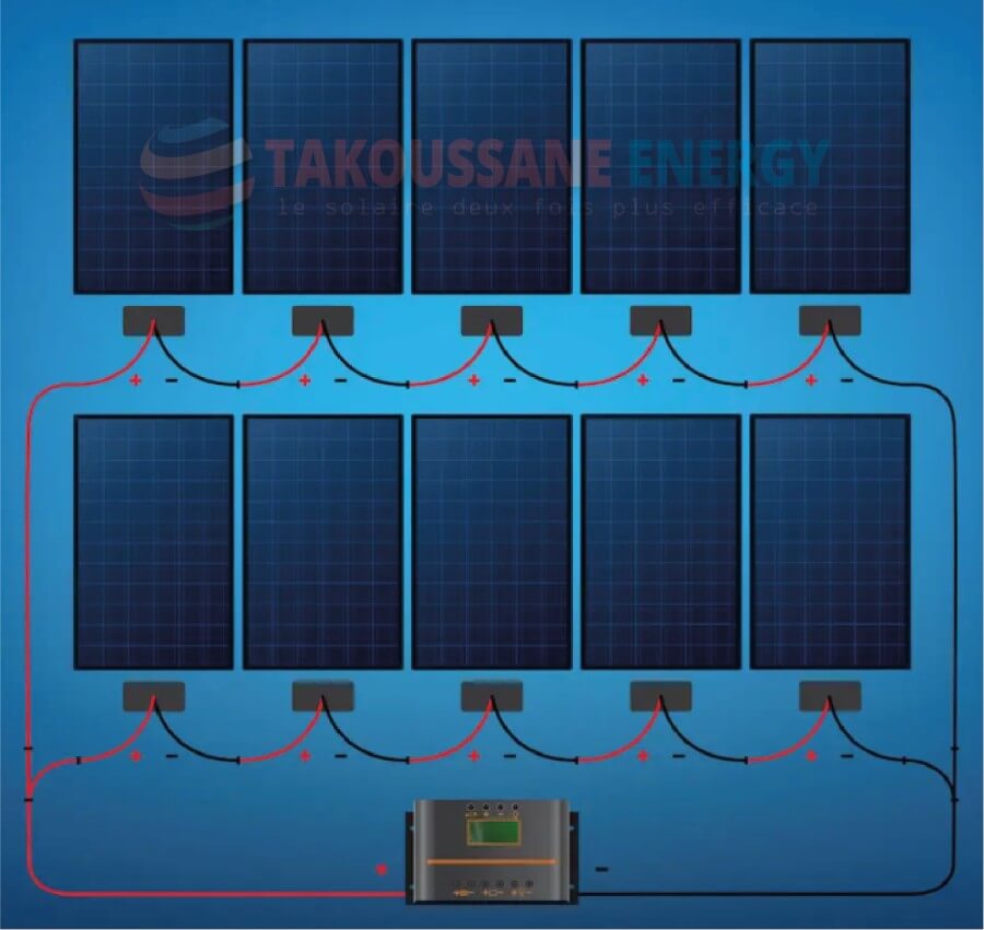 découvrez comment réaliser le branchement de vos panneaux solaires pour optimiser la production d'énergie renouvelable. suivez nos conseils pratiques pour garantir une installation sécurisée et efficace, afin de tirer le meilleur parti de votre système solaire.