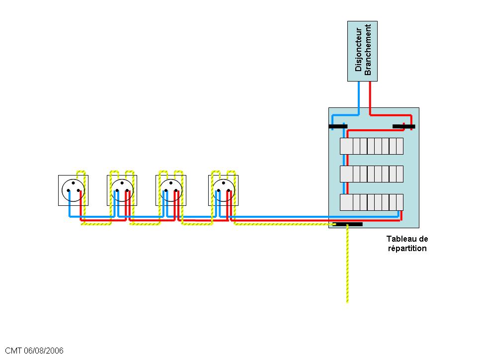 découvrez le branchement parallèle, une technique essentielle en électricité permettant de connecter plusieurs appareils à une même source d'énergie. apprenez les principes de fonctionnement, ses avantages, ainsi que les applications pratiques pour optimiser vos installations électriques.