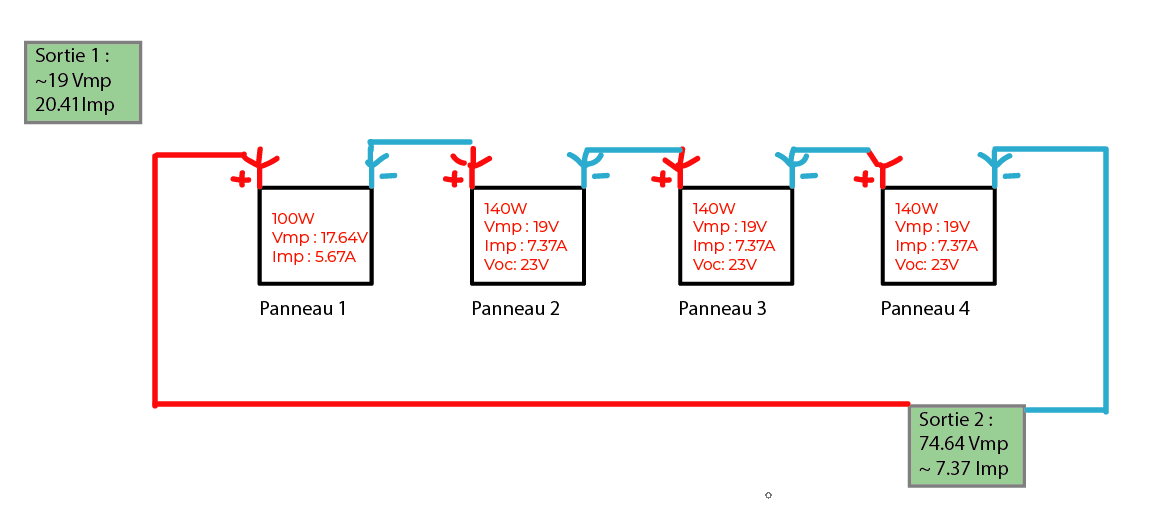 découvrez le branchement parallèle : une méthode essentielle pour assurer une alimentation électrique efficace et fiable. apprenez les principes fondamentaux, les avantages et les applications pratiques pour optimiser vos installations électriques.