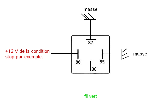 découvrez comment réaliser un branchement de relais 12v en toute simplicité. suivez nos conseils pratiques et guides étape par étape pour garantir un fonctionnement optimal de vos équipements électriques.