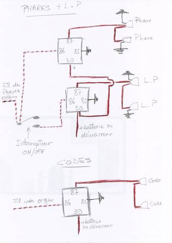 découvrez comment réaliser un branchement de relais 12v facilement et efficacement. suivez nos conseils et astuces pour optimiser vos connexions électriques et garantir un fonctionnement fiable de vos appareils.