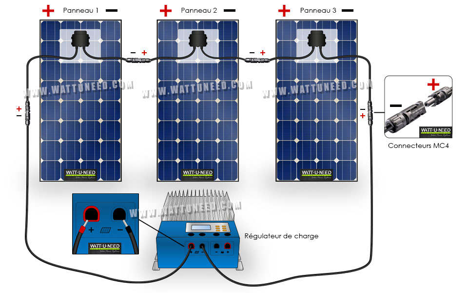 découvrez tout ce qu'il faut savoir sur le branchement solaire : guide complet pour une installation réussie et optimisée de vos panneaux solaires. maximisez l'efficacité énergétique de votre habitation tout en réduisant votre impact environnemental.