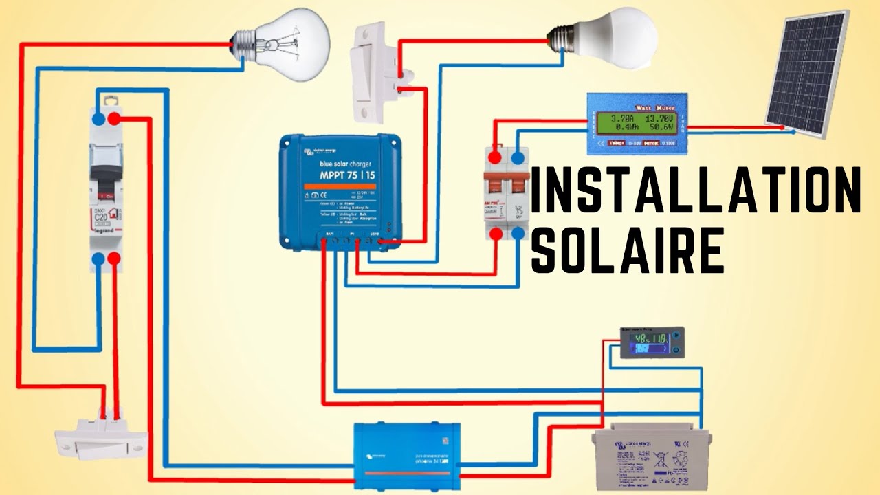 découvrez tout ce qu'il faut savoir sur le branchement solaire : des étapes essentielles pour connecter vos panneaux solaires, à des conseils pratiques pour optimiser votre installation. transformez votre habitat en une source d'énergie renouvelable et réduisez vos factures d'électricité grâce à notre guide complet sur le branchement solaire.