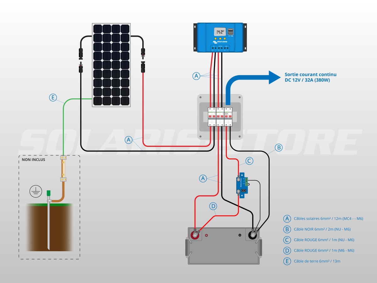 découvrez comment installer un branchement solaire efficace pour alimenter votre maison en énergie renouvelable. apprenez les étapes essentielles, les équipements nécessaires et les avantages d'une installation solaire.