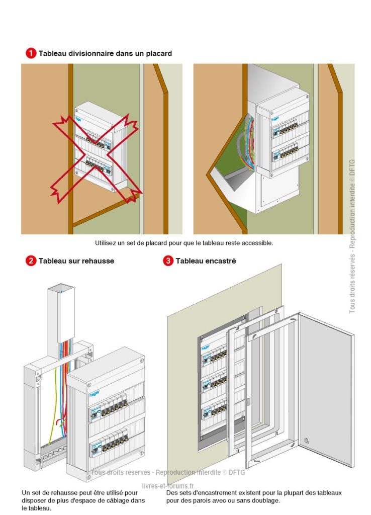 découvrez notre tableau secondaire, une solution idéale pour organiser et visualiser vos informations de manière claire et efficace. parfait pour les bureaux, l'éducation, et les environnements collaboratifs. améliorez votre productivité dès aujourd'hui!