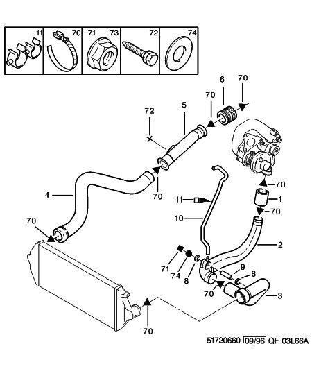 découvrez comment effectuer un branchement td de manière simple et efficace grâce à notre guide détaillé. obtenez des conseils pratiques et des étapes claires pour réussir tous vos branchements électriques.