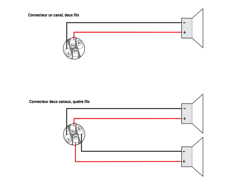 découvrez comment effectuer efficacement le branchement td dans nos guide complet. apprenez les étapes essentielles, les outils nécessaires et des conseils pratiques pour réussir votre installation en toute sécurité.
