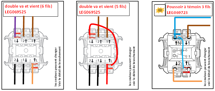 découvrez tout ce qu'il faut savoir sur le branchement : techniques, conseils et astuces pour réussir vos installations électriques et optimiser votre confort au quotidien.
