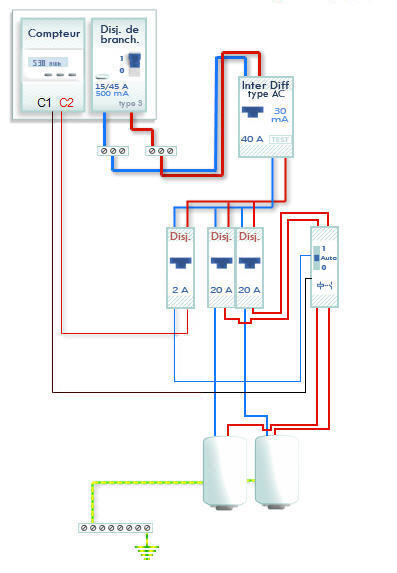 découvrez comment brancher deux chauffe-eau en toute sécurité et efficacité. suivez notre guide étape par étape pour optimiser votre système de chauffage de l'eau et garantir un approvisionnement constant en eau chaude pour votre maison.