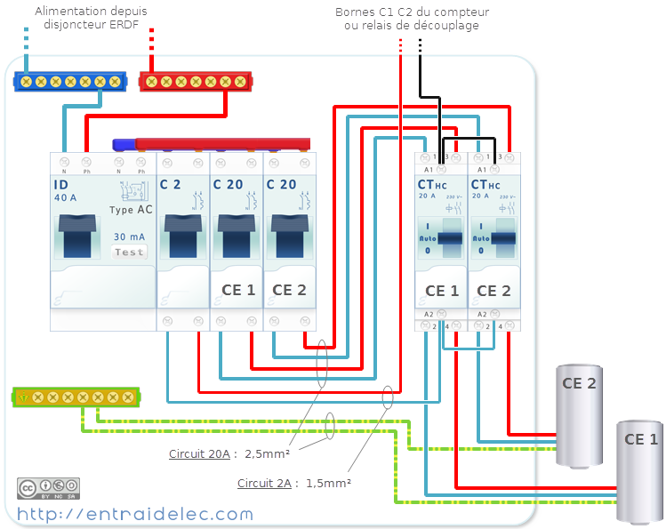découvrez comment brancher efficacement deux chauffe-eaux pour optimiser votre production d'eau chaude. suivez nos conseils pratiques et instructions étape par étape pour garantir une installation sécurisée et performante.