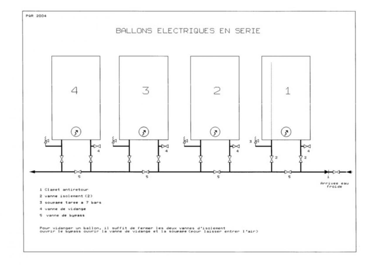 découvrez comment brancher efficacement deux chauffe-eau pour garantir un approvisionnement en eau chaude constant. suivez nos conseils pratiques pour une installation sûre et optimisée.