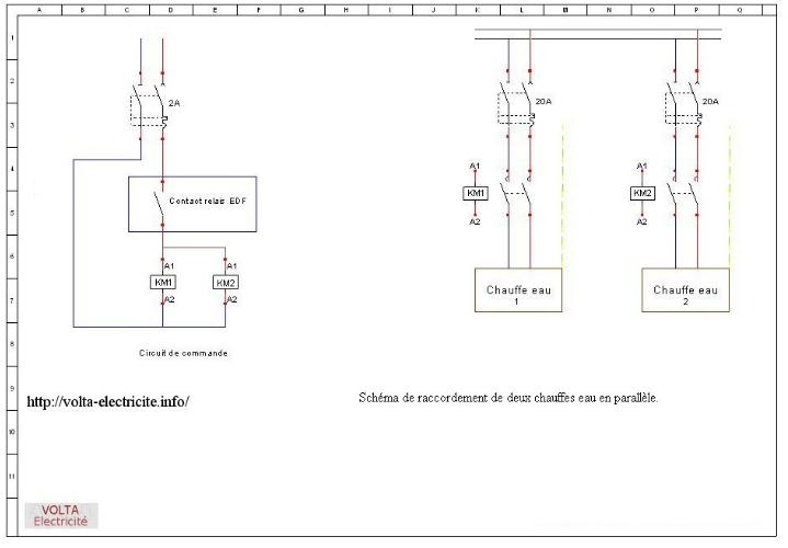 découvrez comment brancher efficacement deux chauffe-eau pour une plus grande capacité d'eau chaude dans votre domicile. suivez notre guide détaillé et évitez les erreurs courantes pour assurer un système performant et économique.